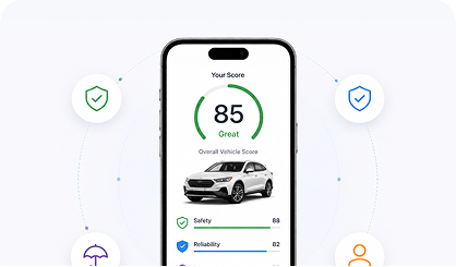 Vehicle IQ Score